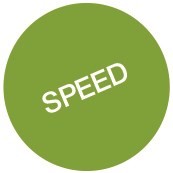 Последователност при шлайфане