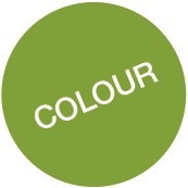 Последователност при шлайфане